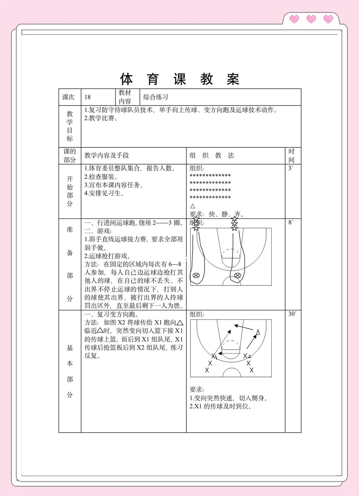 为什么篮球训练管理对球员发展至关重要